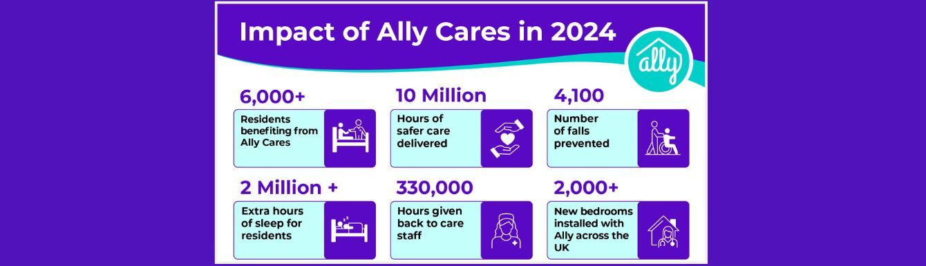 Ally Cares