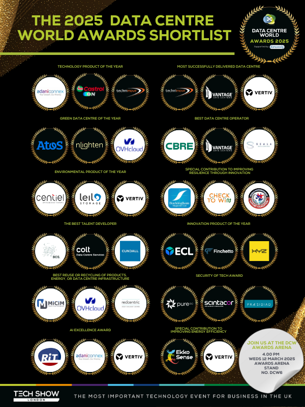 Data Centre World 2025 - Shortlists