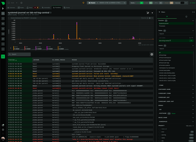 Netdata Introduces Groundbreaking systemd Journal Plugin for Log Analysis