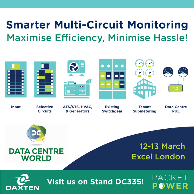Multi-circuit monitoring with a wow factor for your data centre