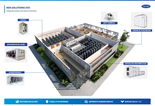 CARRIER SERA PRESENT AU DATA CENTRE WORLD PARIS du 16 au 17 novembre à Paris Porte de Versailles hall 3 stand H65 de 9h à 17h