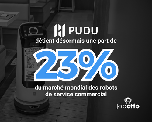 Nous sommes leaders du marché mondial des robots de service ! 🤖