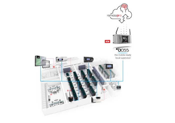 COMPLETE SOLUTION FOR DATA CENTRES ON SHOW IN SINGAPORE