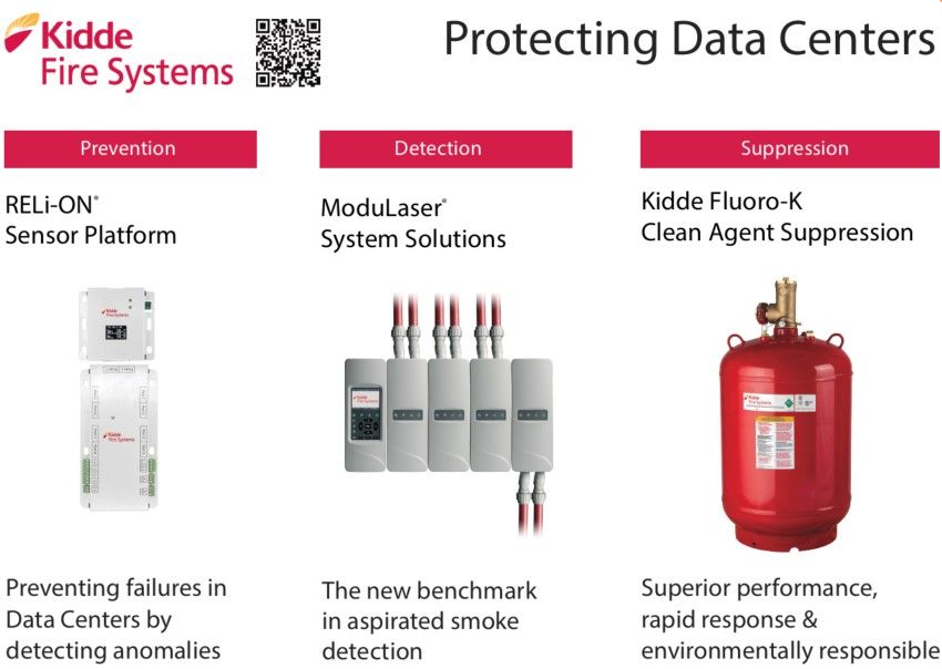 Kidde Fire Systems