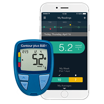Contour Plus Blue Blood Glucose Monitoring Meter