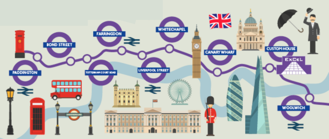 Elizabeth Line