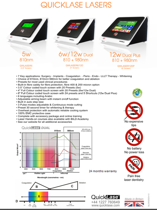 Desktop Quicklase Lasers