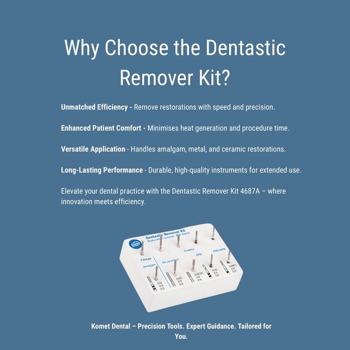Cut fast. Cut confidently - Dentastic Material Remover Kit