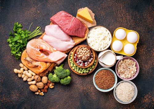 Is Your Protein Actually Working?