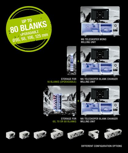 New M6 Teleskoper Blank Changer milling unit