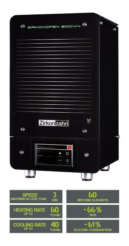 Zirkonofen Turbo. A speed beyond any expectation. 