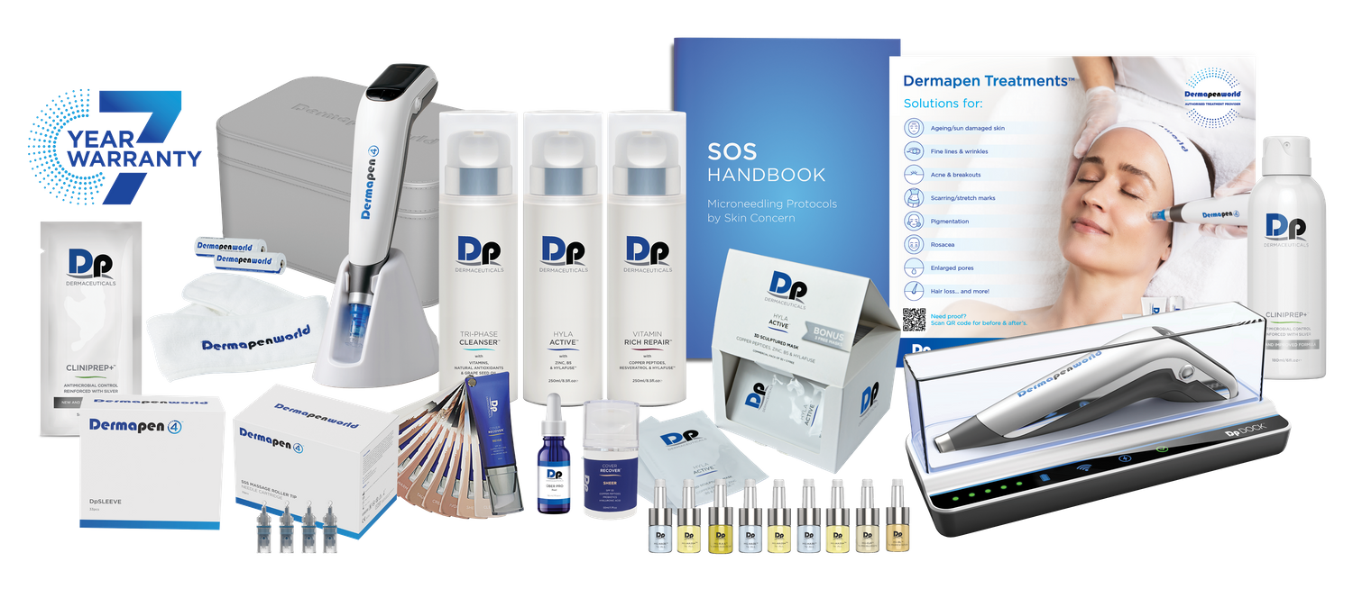 DermapenWorld