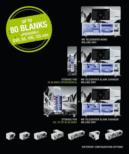 M6 Teleskoper Blank Changer milling unit  - Automated processes and increased productivity for your workflow