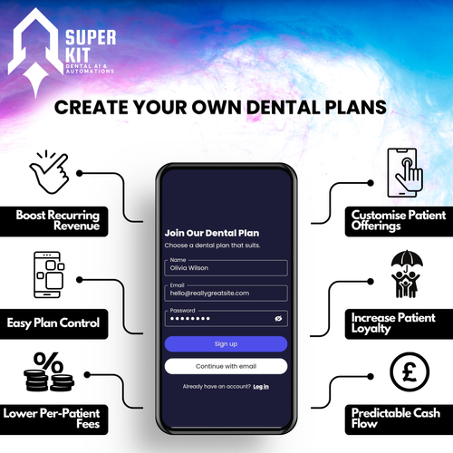 Dental Plans: Customized Subscriptions for Predictable Practice Growth