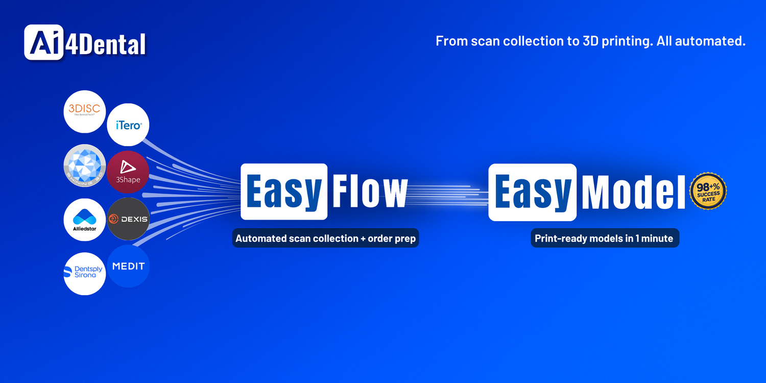 Ai4Dental