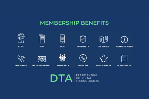 Have you met your CPD requirements?