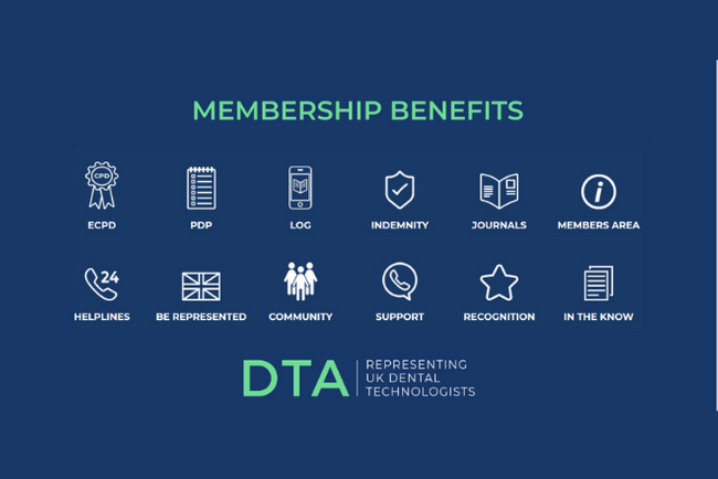 Have you met your CPD requirements?