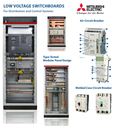 Mitsubishi Electric LV Switchgear and Distribution Solutions