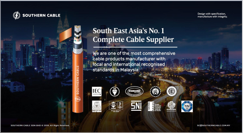 Fire-Resistant Cables