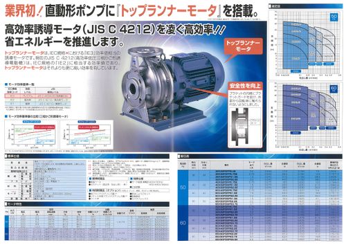 Direct coupled single-stage end suction pump