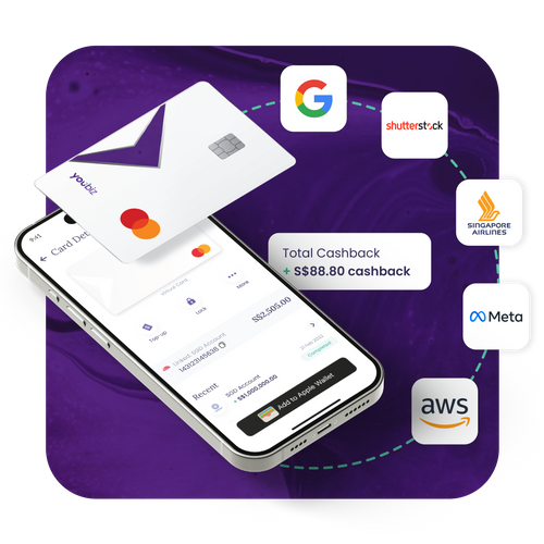 0% FX Corporate Cards