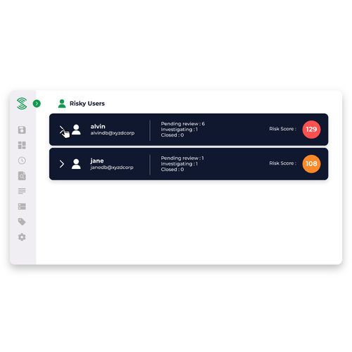 Database Activity Monitor  