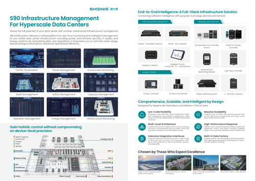 S90 DCIM System
