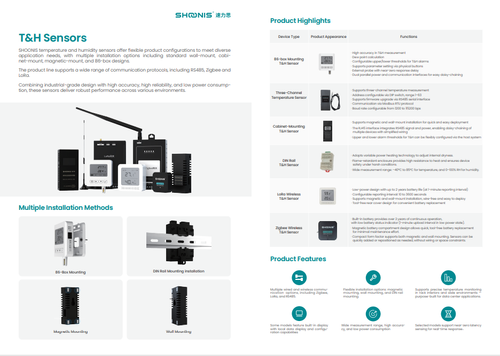 S80 Temperature & Humidity sensors