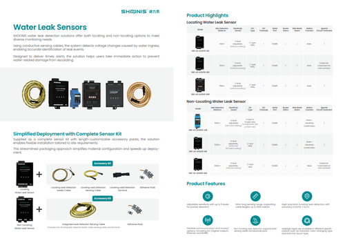 S80 Water Leak Sensors