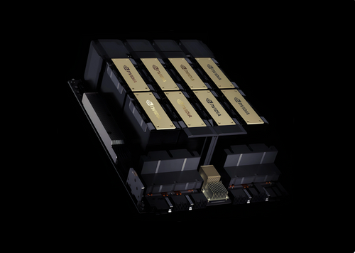 GPU Instances leasing