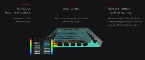 CFD Simulation