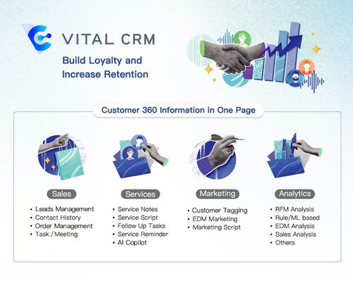 VITAL CRM: Thrive with AI Innovation