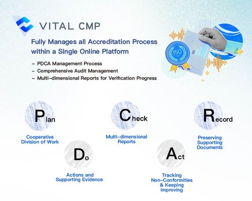 VITAL CMP: Succeed with AI-Powered Compliance Platform