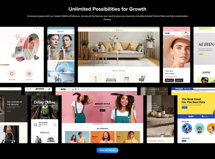 Accelerate growth with SHOPLINE's integrated eCommerce solutions