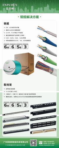 铜缆解决方案