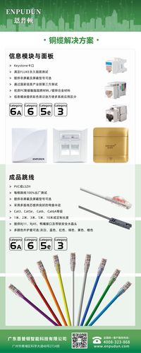 铜缆解决方案2