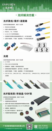 光纤解决方案
