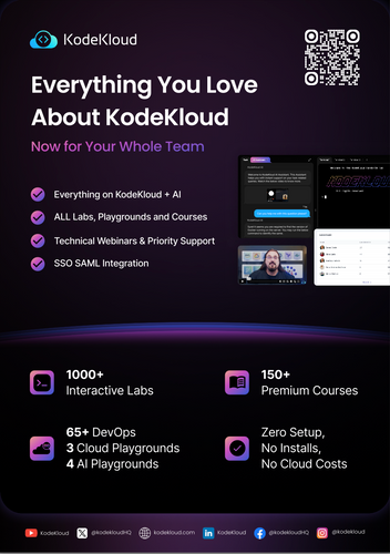 Upskill your Teams at AI Speed with KodeKloud