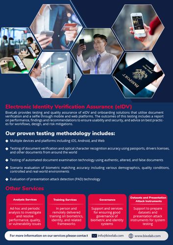 Electronic Identity Verification (eIDV)