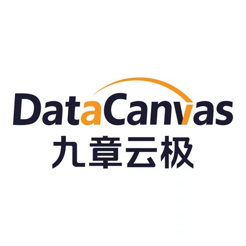 DataCanvas