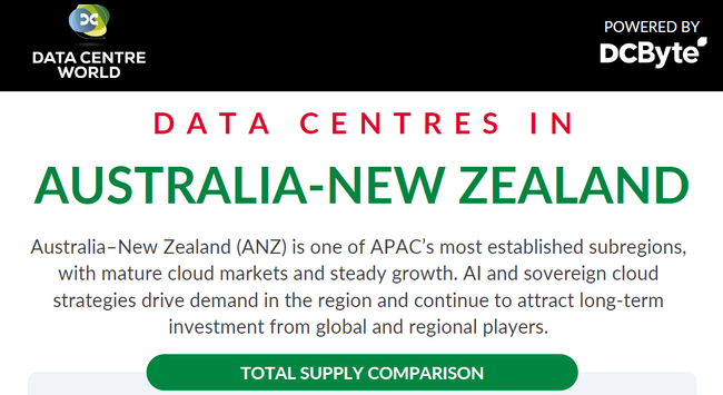 Data Centres in Australia-New Zealand - by DC Byte