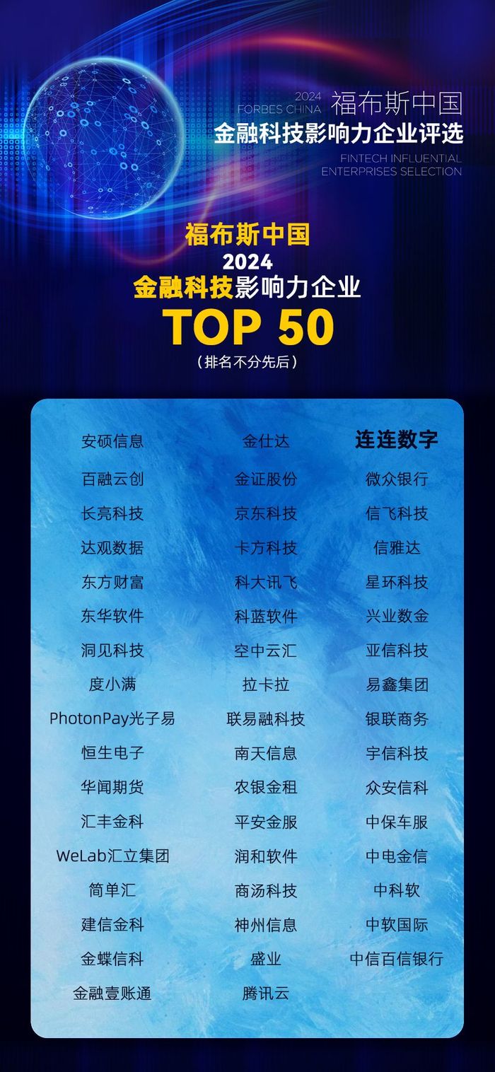 Lianlian DigiTech has just been named one of the “Top 50 FinTech Influencers in China for 2024” by Forbes China
