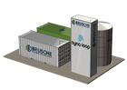 Dyna-Loop, the sustainable methanol reactor
