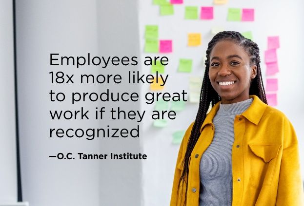 The Business Case for Employee Recognition