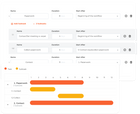 Global Mobility Process Tracking Tool