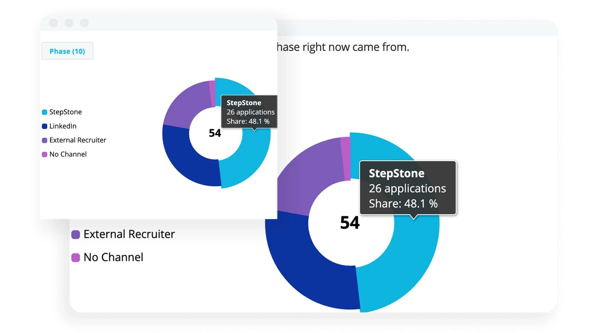 Applicant Tracking Software