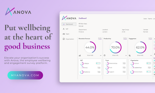 Put wellbeing at the heart of good business with Anova