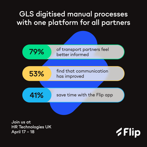 Digitizing manual processes: One platform for all partners