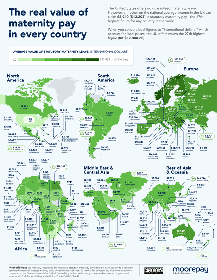 Global maternity leave report