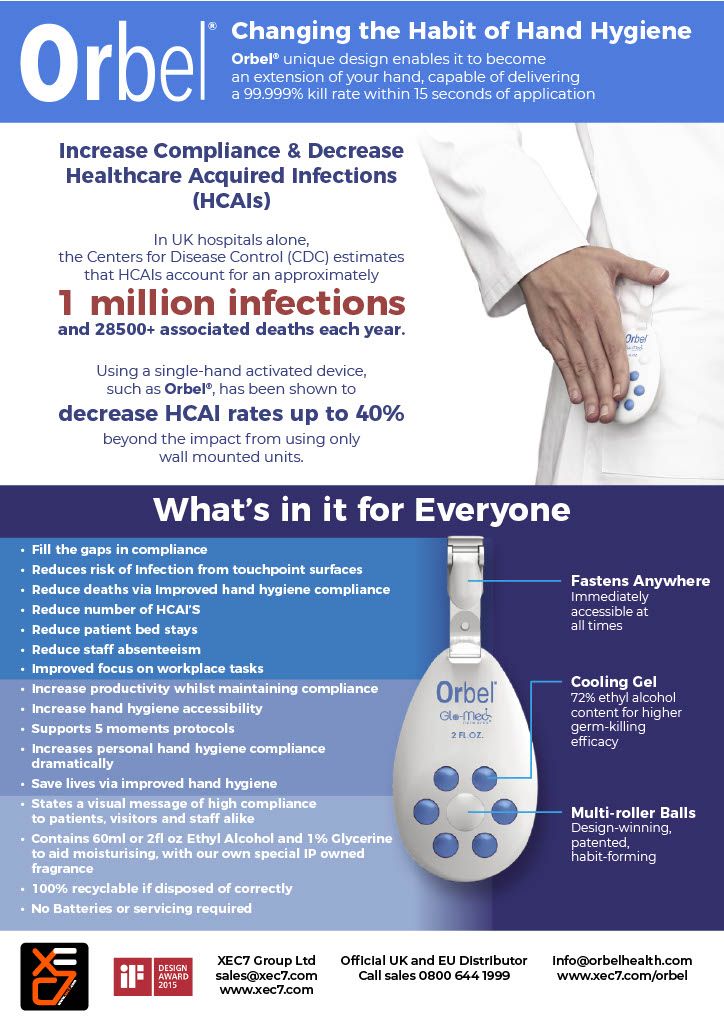 Orbel® what's in it for everyone